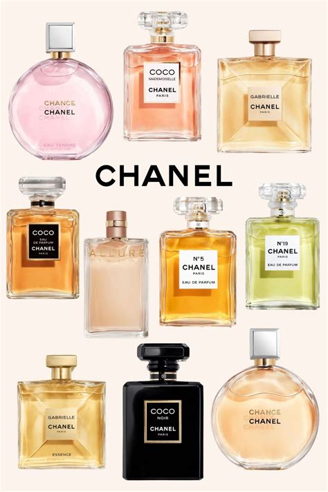 best perfume chanel|best chanel perfume for teenager.